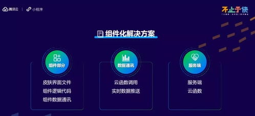 開發(fā)小游戲與一般軟件 簡(jiǎn)易度對(duì)比與白鷺引擎實(shí)戰(zhàn)微信小游戲開發(fā)